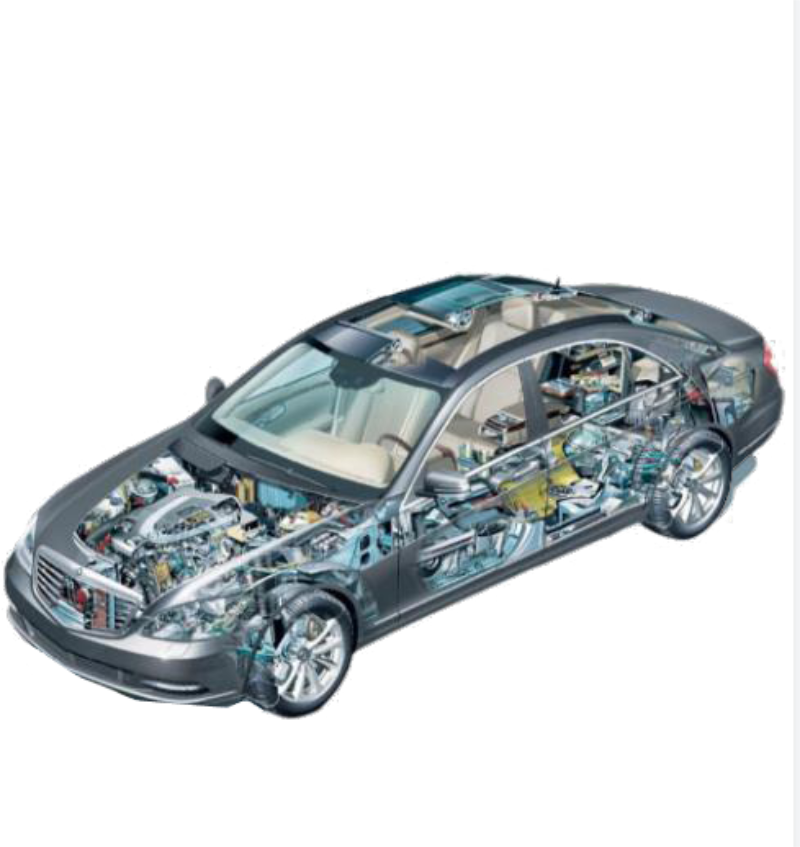 汽车行业解决方案