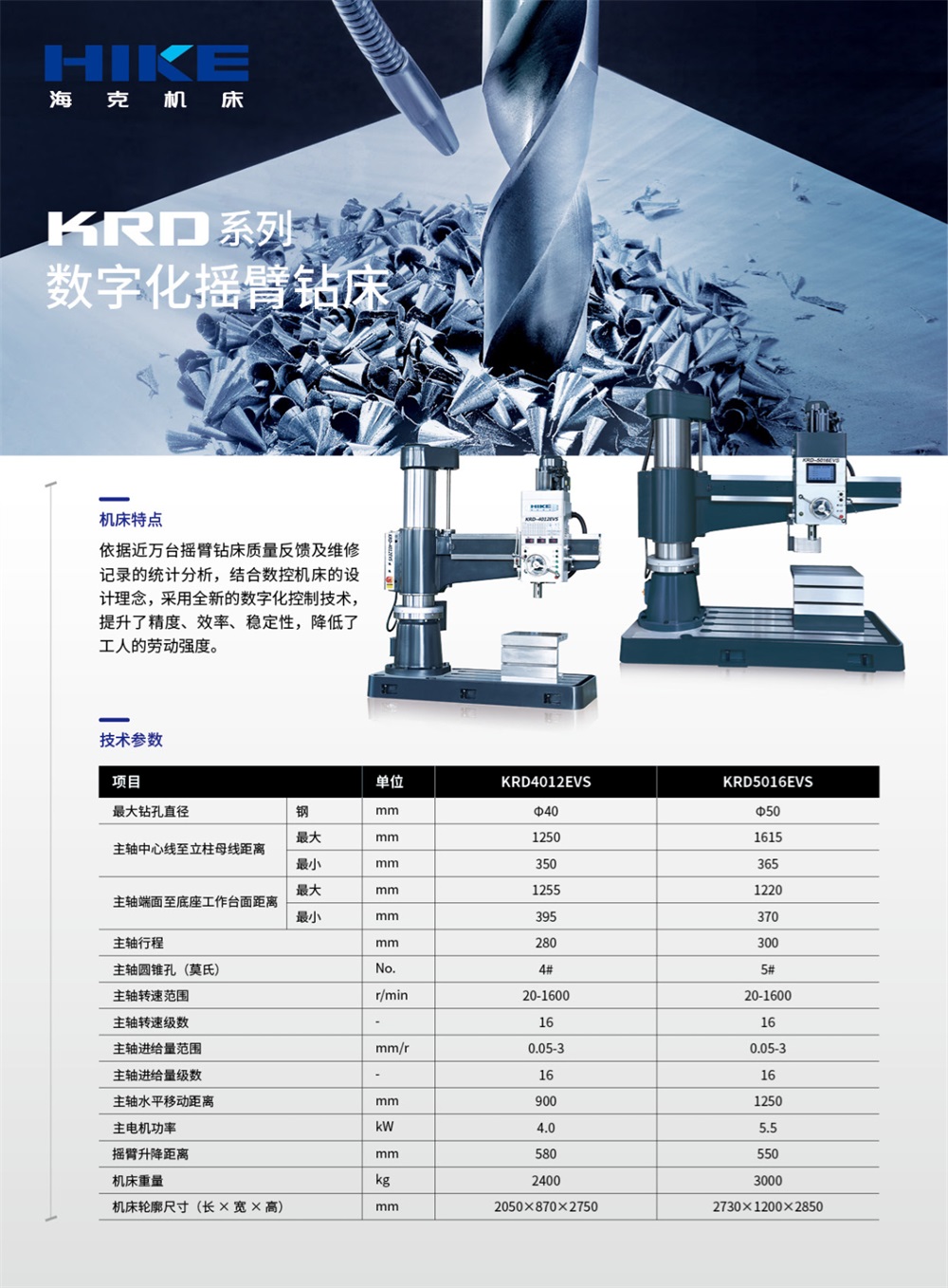KRD系列数字化摇臂转床