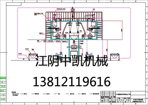 PVA冷冻粉碎生产线